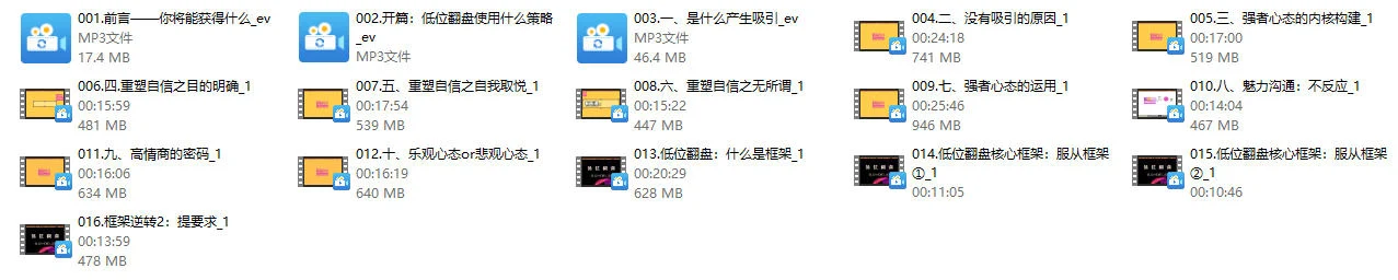 图片[2]-李大魔《极致吸引》低位翻盘觉醒之路-孔雀海-图集网站地址【共享会员账号】