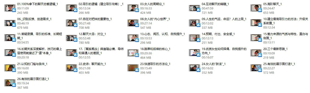 图片[2]-lin林老头高端课《私人傳承》-NRZ内容站-图集网站地址【共享会员账号】