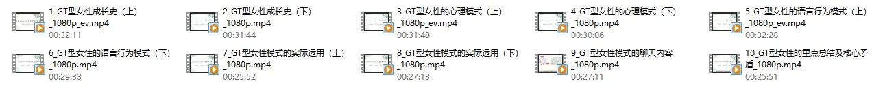 图片[3]-李越系列《GT（Green Tea）型女性魅力课》价值299-孔雀海-图集网站地址【共享会员账号】