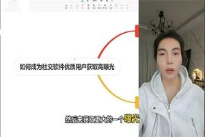 哪吒分渣《异性流量》-孔雀海-图集网站地址【共享会员账号】