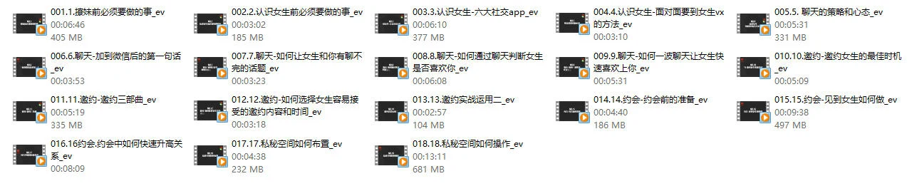图片[2]-佳利高分课程《男性觉醒1.0》-孔雀海-图集网站地址【共享会员账号】