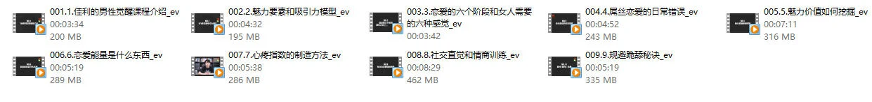图片[3]-佳利高分课程《男性觉醒1.0》-孔雀海-图集网站地址【共享会员账号】