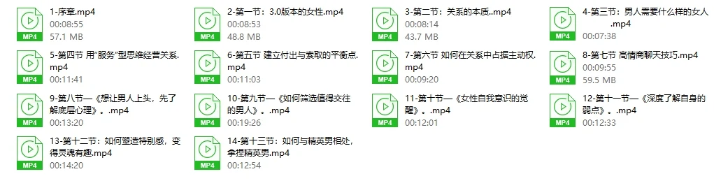 图片[3]-唐唐姐《精英关系》高阶女性进阶课程-孔雀海-图集网站地址【共享会员账号】