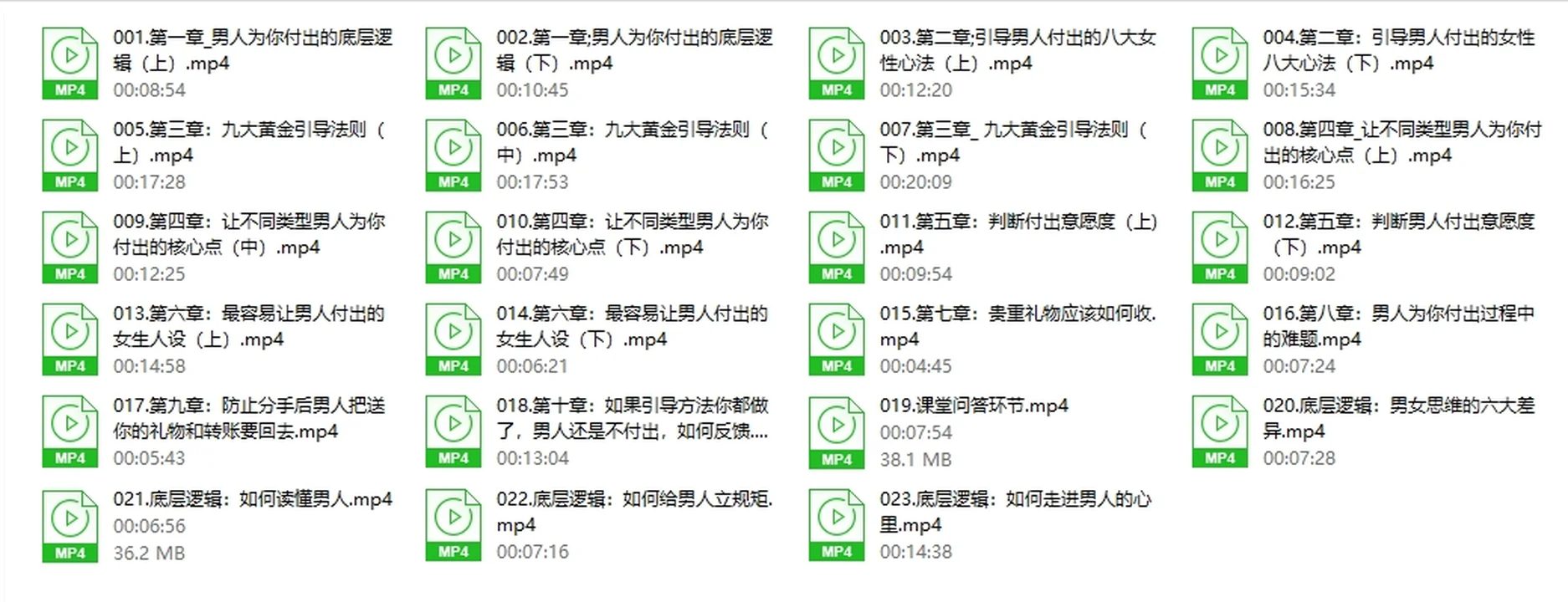 图片[3]-朕哥核心私密课之如何引导男人付出-孔雀海-图集网站地址【共享会员账号】