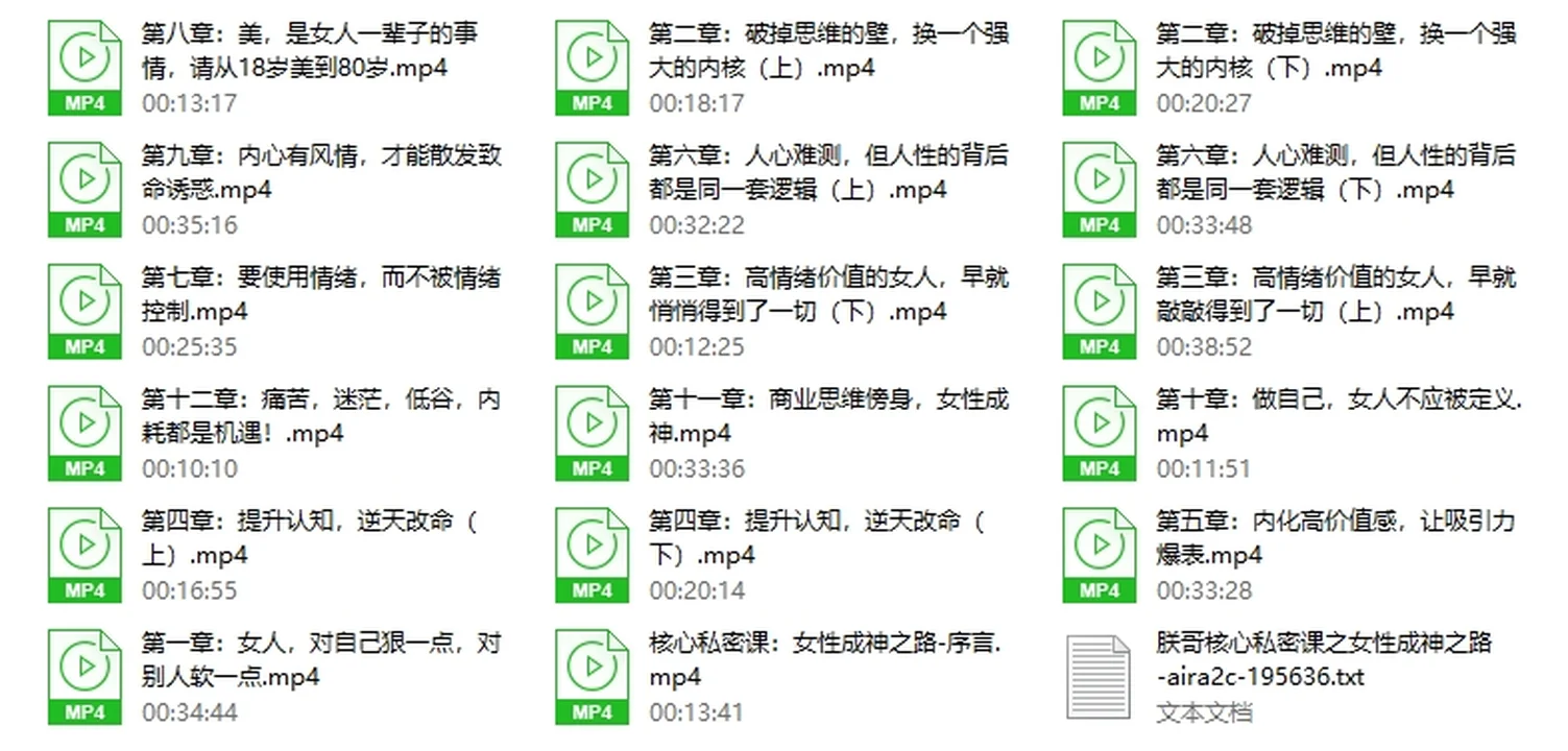 图片[2]-朕哥核心私密课之女性成神之路-NRZ内容站-图集网站地址【共享会员账号】