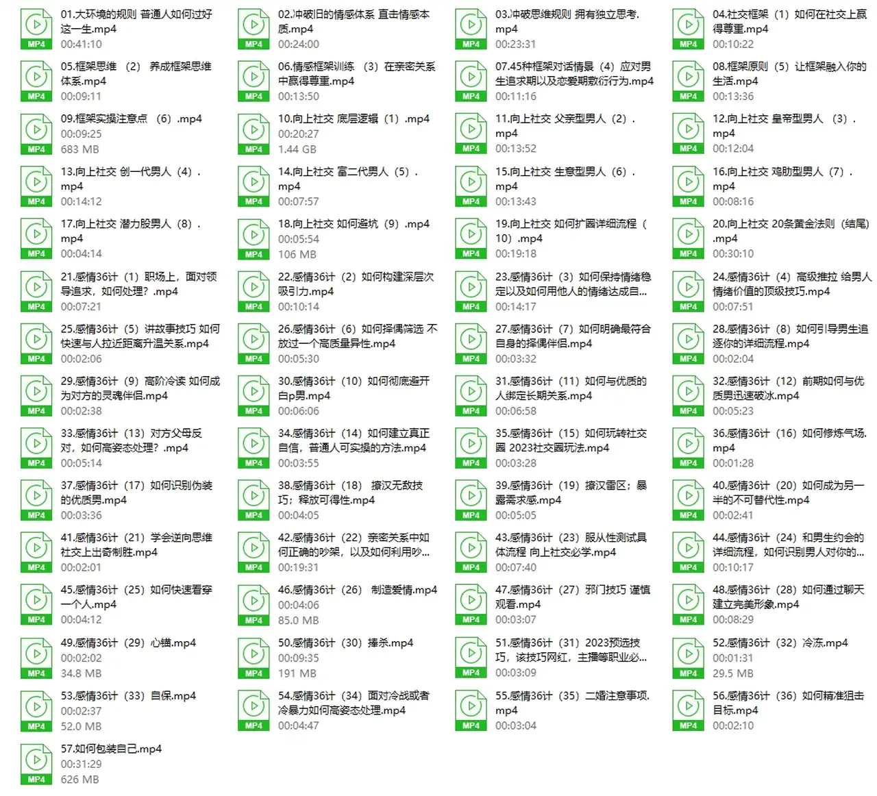 图片[3]-坏小k《女人一生必学的一堂课》视频+音频-孔雀海-图集网站地址【共享会员账号】
