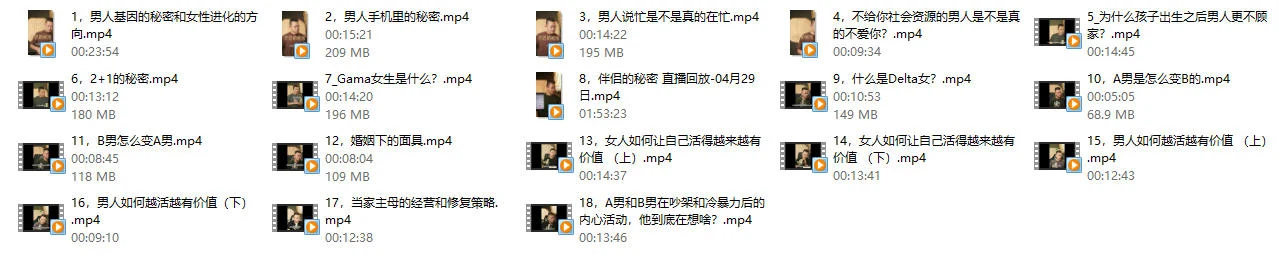 图片[2]-Homan校长《伴侣的秘密》-孔雀海-图集网站地址【共享会员账号】