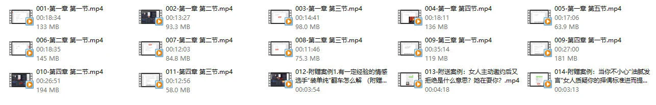 图片[2]-火种情感《猎心者吸引力》-孔雀海-图集网站地址【共享会员账号】