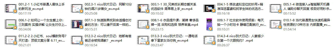 图片[2]-一只流氓兔《互联网顶级把妹神技》14节全-孔雀海-图集网站地址【共享会员账号】