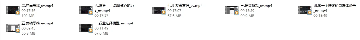 图片[2]-Leon商业课程-孔雀海-图集网站地址【共享会员账号】