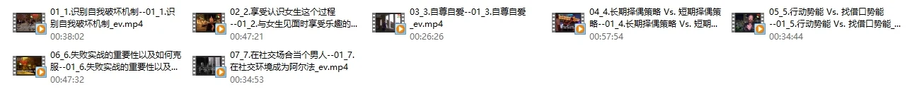 图片[2]-RSD泰勒《最后一搏计划》社交光谱人工翻译版-孔雀海-图集网站地址【共享会员账号】