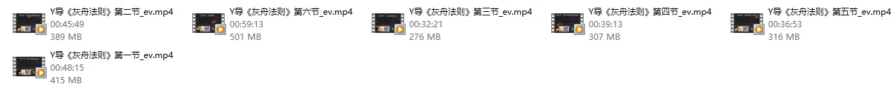 图片[2]-亦心团队YOLO《灰州准则》Lo班-孔雀海-图集网站地址【共享会员账号】
