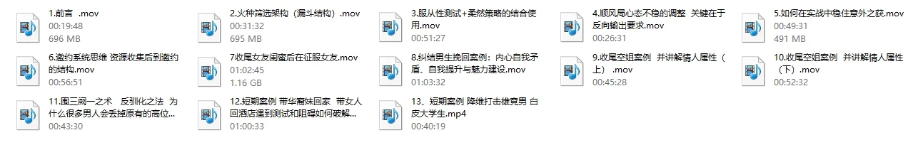 图片[2]-火种情感《调情大师之路》更新至13集-孔雀海-图集网站地址【共享会员账号】
