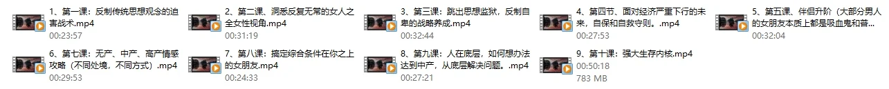 图片[2]-本渡情感《普通男性升阶之道》9节-孔雀海-图集网站地址【共享会员账号】