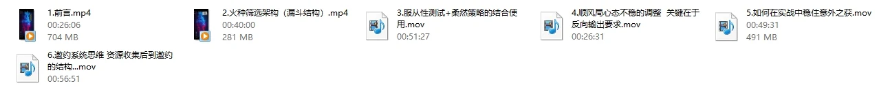 图片[3]-火种情感《调情大师之路》-孔雀海-图集网站地址【共享会员账号】