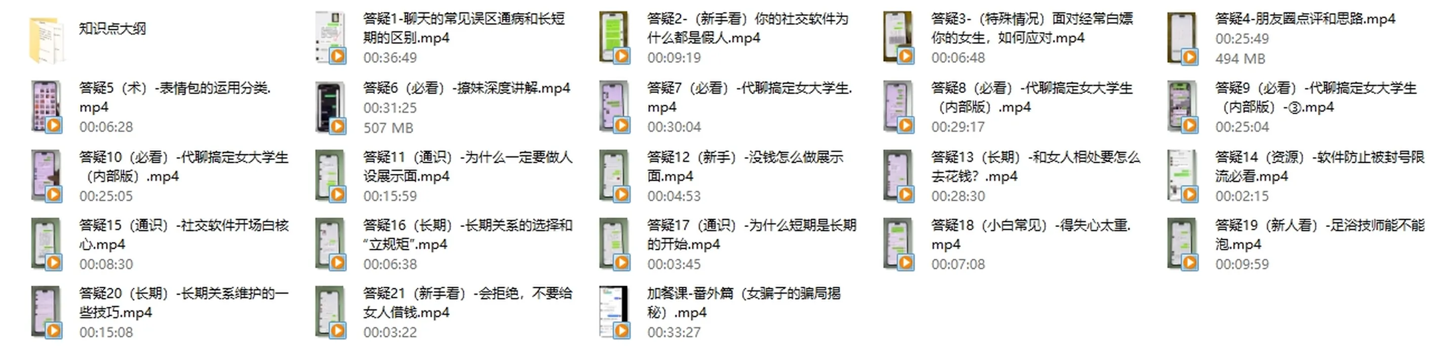 图片[2]-野哥加餐课-孔雀海-图集网站地址【共享会员账号】