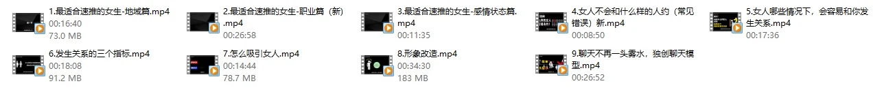 图片[3]-野哥速推课-孔雀海-图集网站地址【共享会员账号】