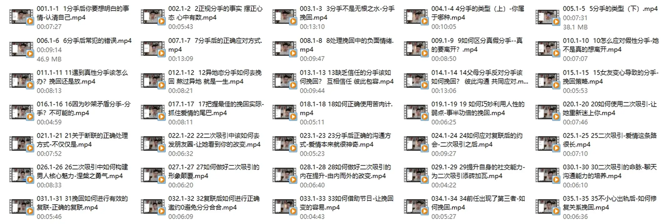 图片[3]-故事制造室《复合奇迹》35节-孔雀海-图集网站地址【共享会员账号】