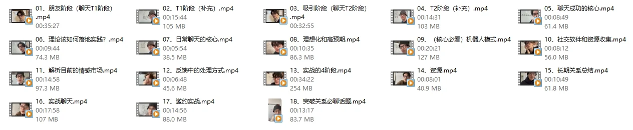图片[3]-林老头25年后台新课《系统认知》18节-孔雀海-图集网站地址【共享会员账号】
