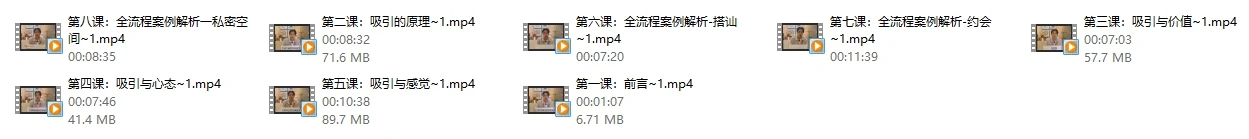 图片[2]-极速吸引《吸引课》让你成为1%的男人-孔雀海-图集网站地址【共享会员账号】