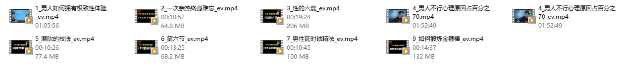图片[3]-子轩新课《巅峰性商觉醒》-孔雀海-图集网站地址【共享会员账号】